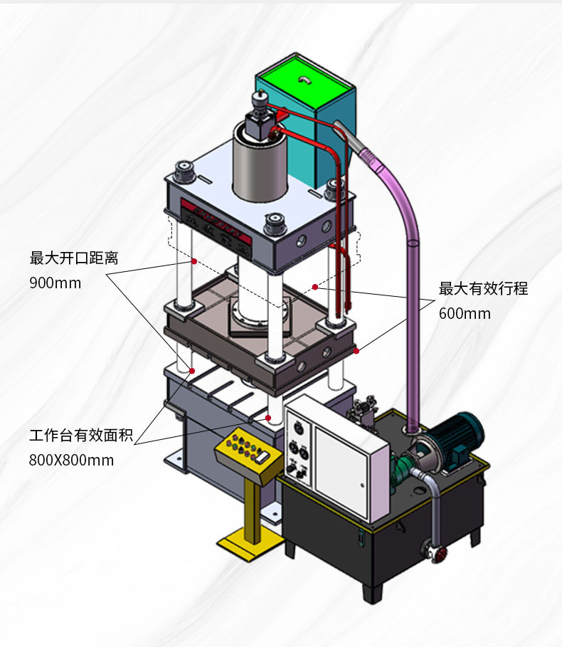 315噸雙缸彩石瓦拉伸液壓機 315噸金屬瓦成型油壓機 模型圖