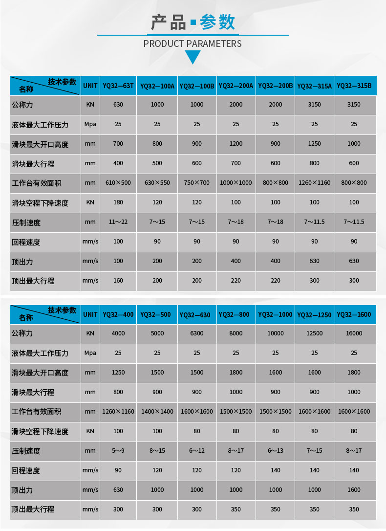 800噸石墨匣缽液壓機(jī)石墨碳素?zé)釅豪鋲撼尚蜋C(jī)四梁四柱油壓機(jī)  技術(shù)參數(shù)