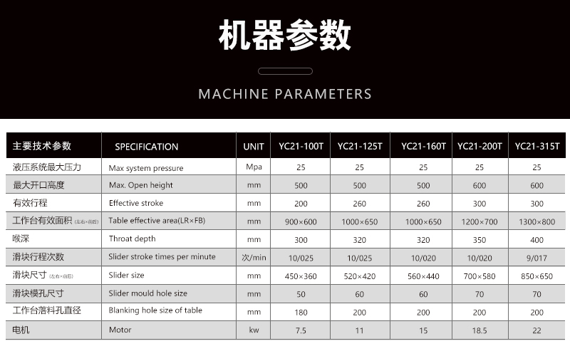 125噸液壓沖床 金屬零件沖壓成型液壓機(jī) 125T開(kāi)式液壓沖機(jī)器參數(shù)