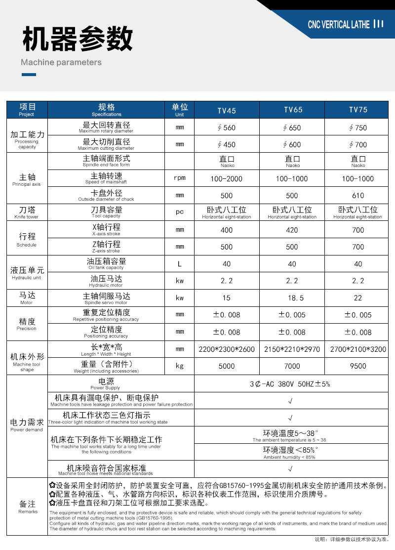 VTC65不銹鋼閥體法蘭加工數控立車 減速機殼立車車床